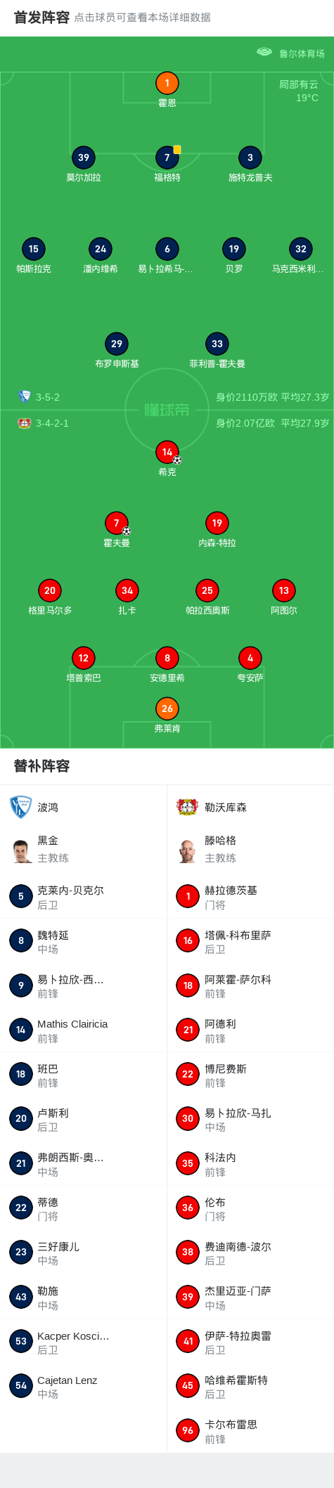 tg, 皮球高出球