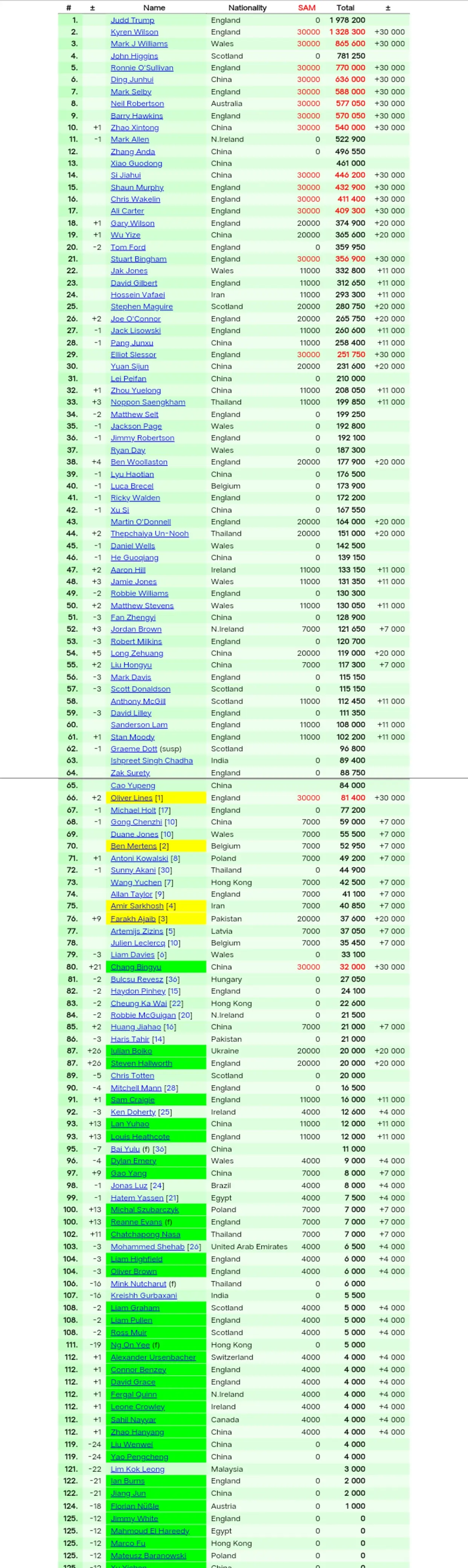 img, 第八局奥利