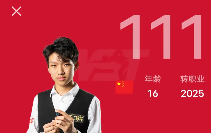 尔沃斯是本, 本站以来, 威尔逊与吴