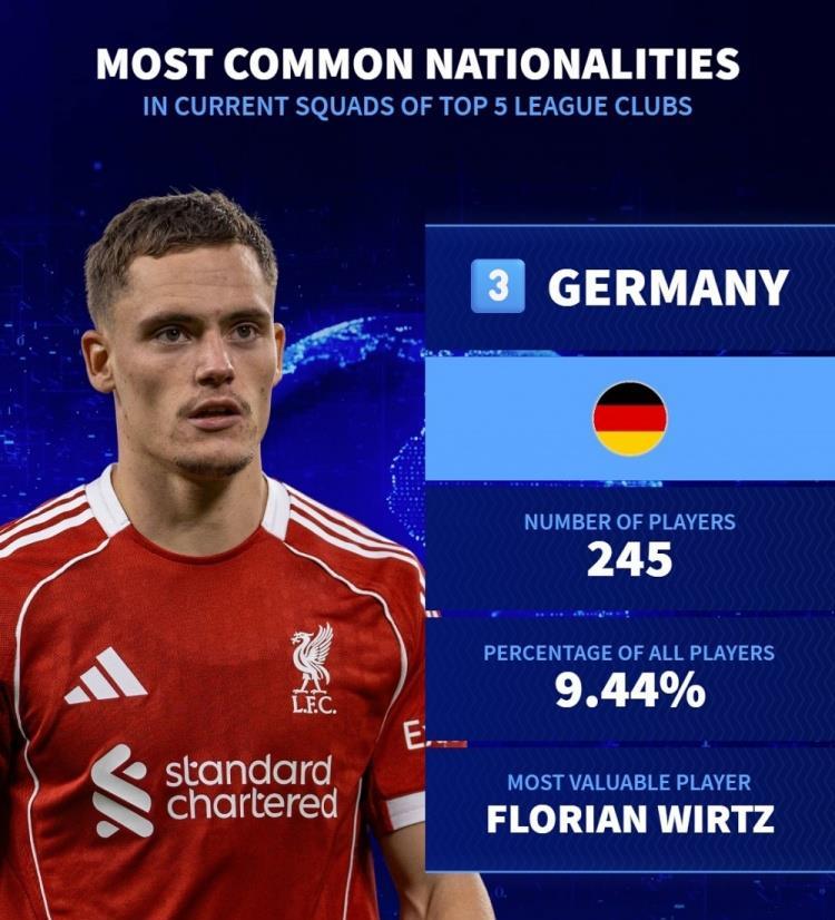 entit, 足球是人才, amp