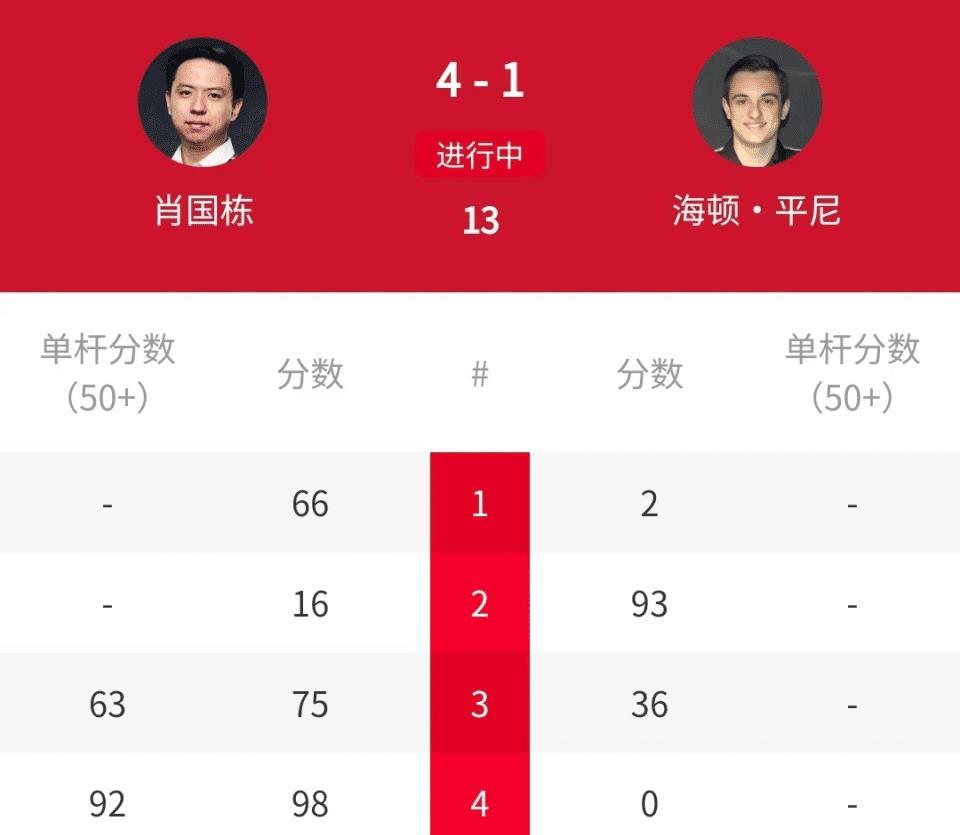 没有退路的 没有退路的